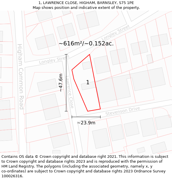 1, LAWRENCE CLOSE, HIGHAM, BARNSLEY, S75 1PE: Plot and title map