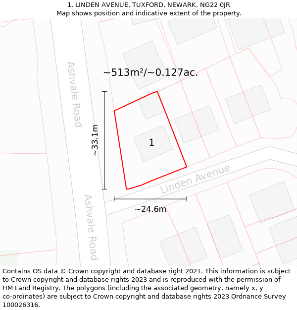 1, LINDEN AVENUE, TUXFORD, NEWARK, NG22 0JR: Plot and title map