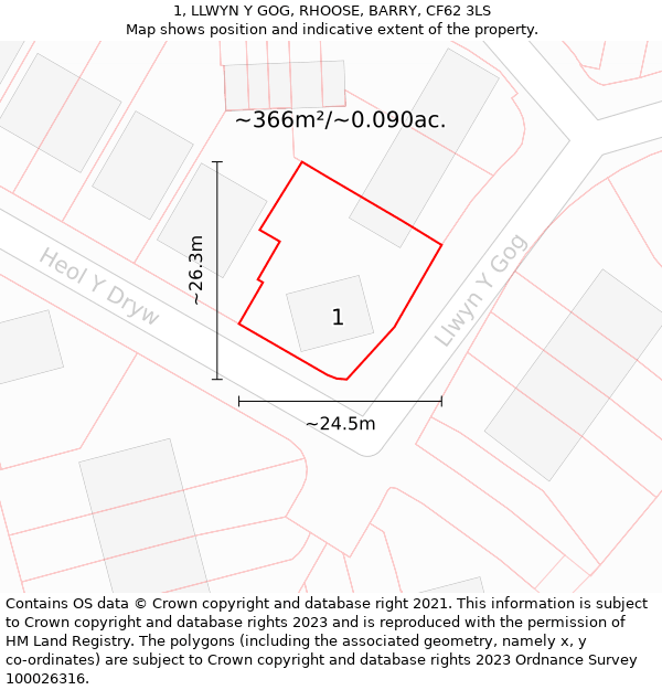 1, LLWYN Y GOG, RHOOSE, BARRY, CF62 3LS: Plot and title map