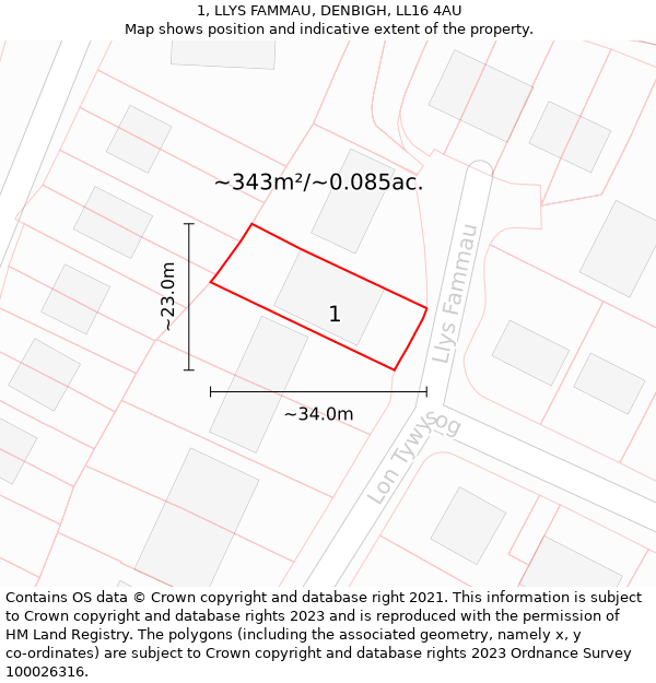 1, LLYS FAMMAU, DENBIGH, LL16 4AU: Plot and title map