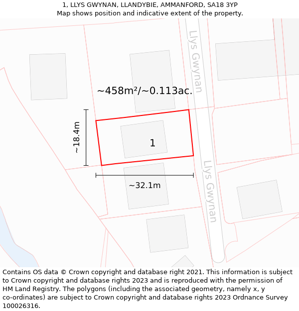 1, LLYS GWYNAN, LLANDYBIE, AMMANFORD, SA18 3YP: Plot and title map