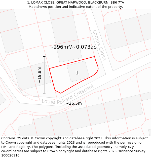 1, LOMAX CLOSE, GREAT HARWOOD, BLACKBURN, BB6 7TA: Plot and title map