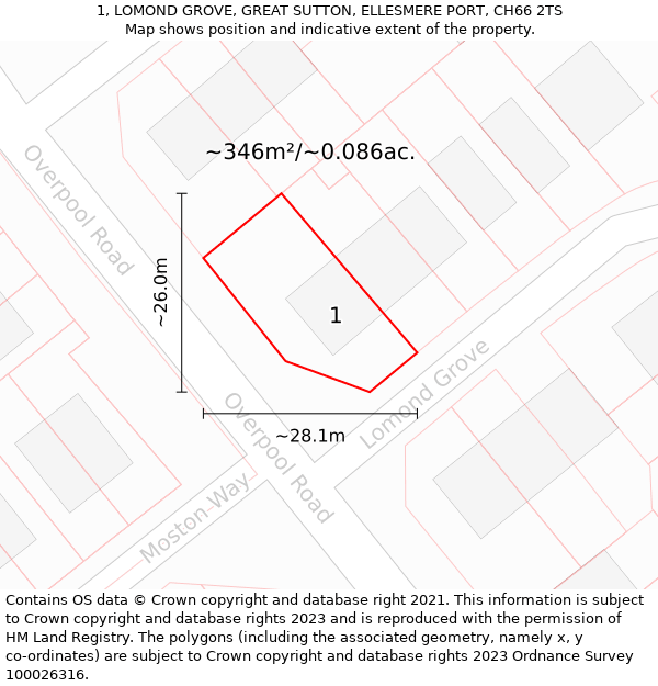 1, LOMOND GROVE, GREAT SUTTON, ELLESMERE PORT, CH66 2TS: Plot and title map