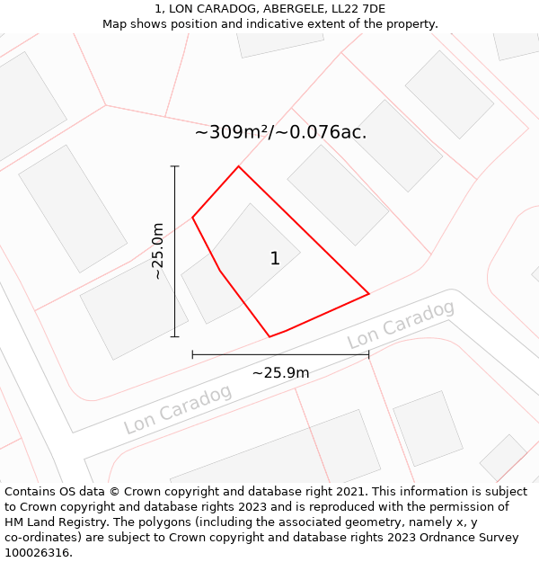 1, LON CARADOG, ABERGELE, LL22 7DE: Plot and title map