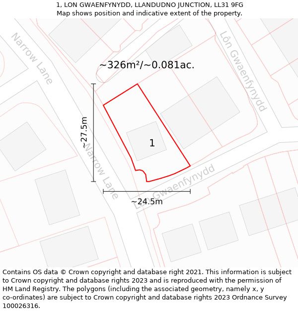 1, LON GWAENFYNYDD, LLANDUDNO JUNCTION, LL31 9FG: Plot and title map