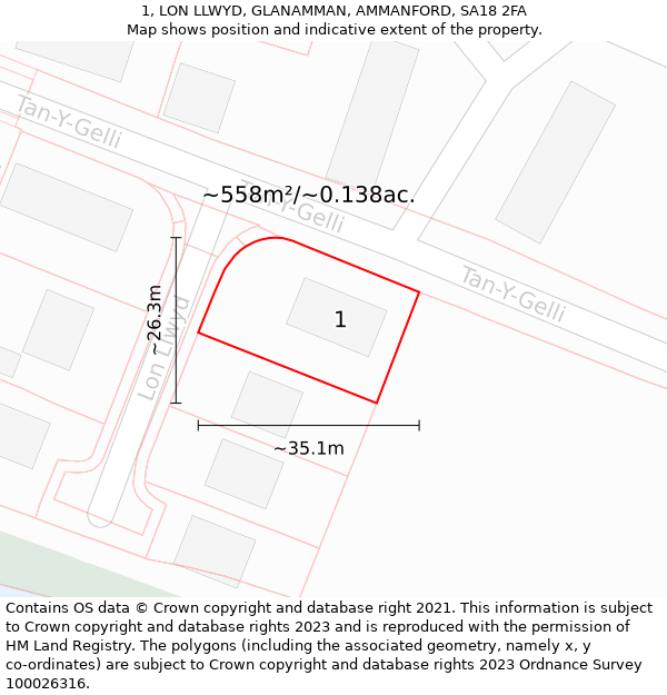 1, LON LLWYD, GLANAMMAN, AMMANFORD, SA18 2FA: Plot and title map