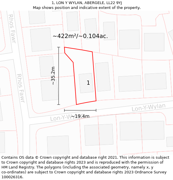 1, LON Y WYLAN, ABERGELE, LL22 9YJ: Plot and title map