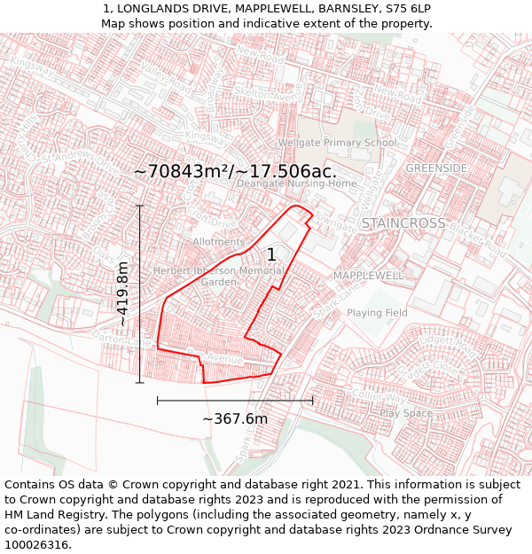 1, LONGLANDS DRIVE, MAPPLEWELL, BARNSLEY, S75 6LP: Plot and title map