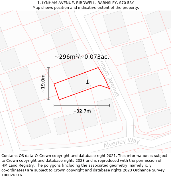 1, LYNHAM AVENUE, BIRDWELL, BARNSLEY, S70 5SY: Plot and title map