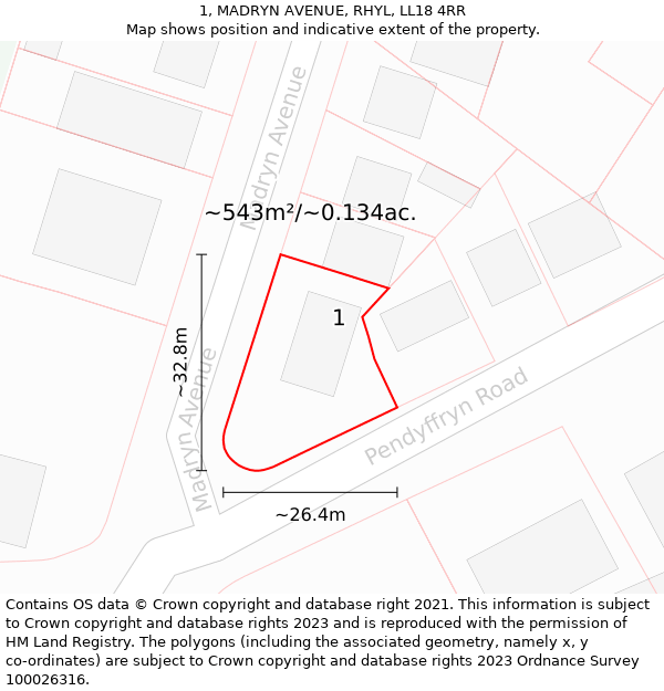 1, MADRYN AVENUE, RHYL, LL18 4RR: Plot and title map