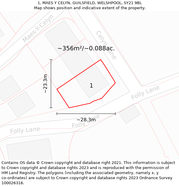 1, MAES Y CELYN, GUILSFIELD, WELSHPOOL, SY21 9BL: Plot and title map