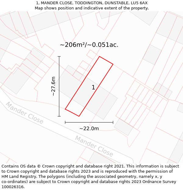 1, MANDER CLOSE, TODDINGTON, DUNSTABLE, LU5 6AX: Plot and title map