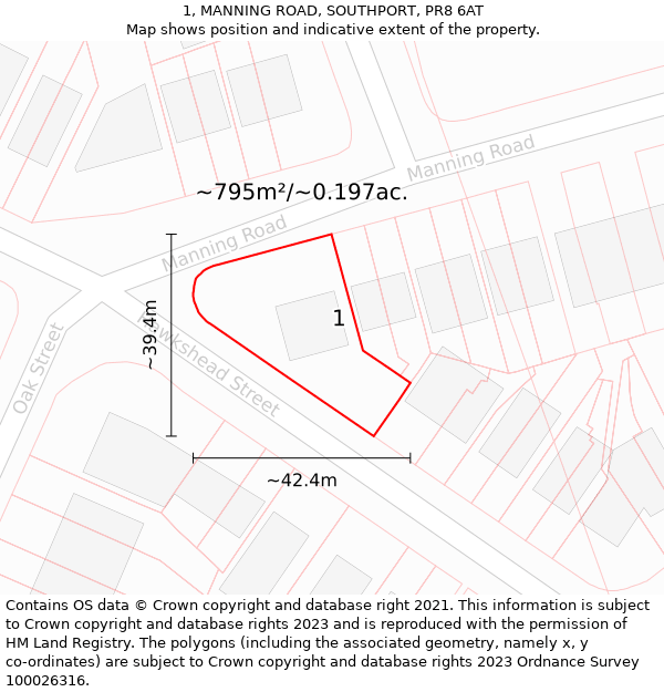 1, MANNING ROAD, SOUTHPORT, PR8 6AT: Plot and title map