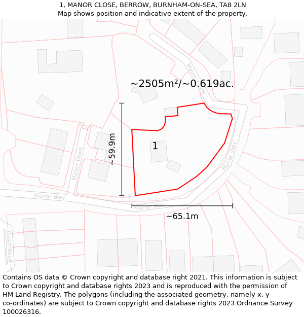 1, MANOR CLOSE, BERROW, BURNHAM-ON-SEA, TA8 2LN: Plot and title map