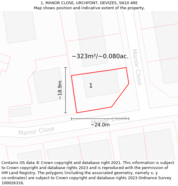 1, MANOR CLOSE, URCHFONT, DEVIZES, SN10 4RE: Plot and title map