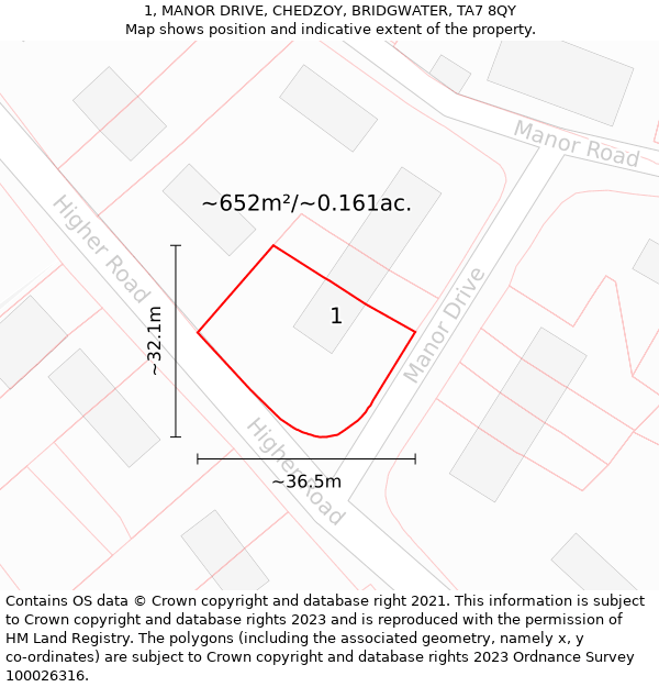 1, MANOR DRIVE, CHEDZOY, BRIDGWATER, TA7 8QY: Plot and title map