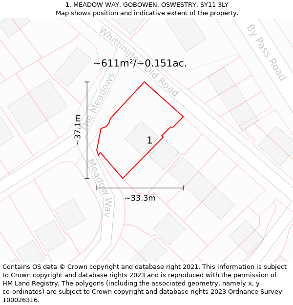 1, MEADOW WAY, GOBOWEN, OSWESTRY, SY11 3LY: Plot and title map