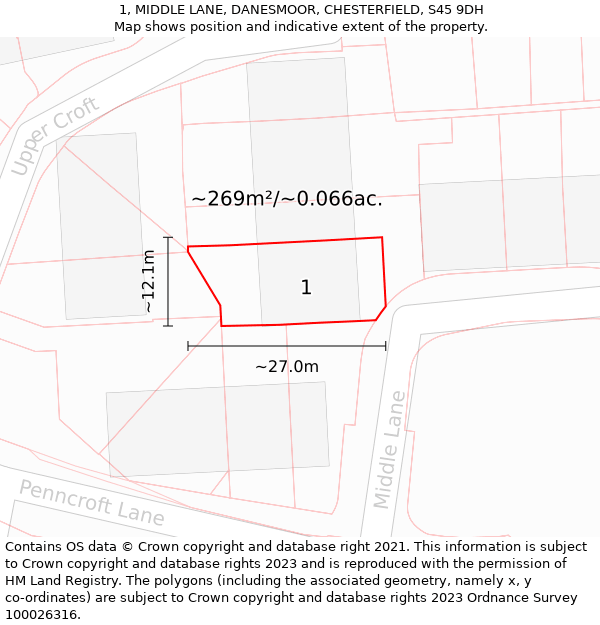 1, MIDDLE LANE, DANESMOOR, CHESTERFIELD, S45 9DH: Plot and title map