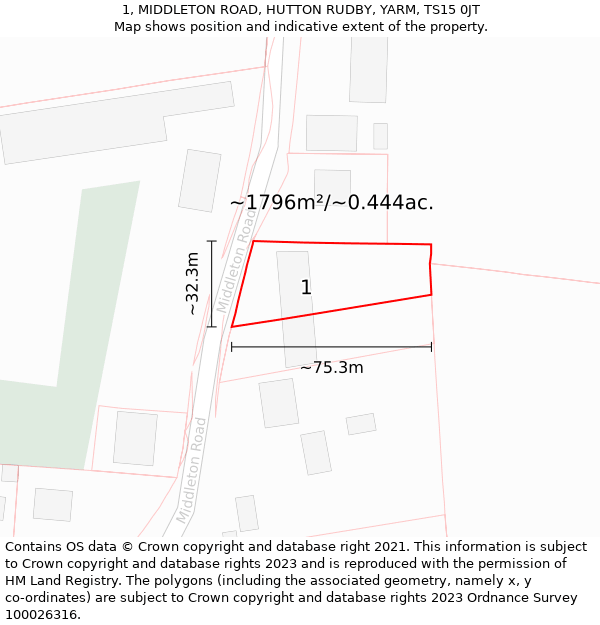 1, MIDDLETON ROAD, HUTTON RUDBY, YARM, TS15 0JT: Plot and title map