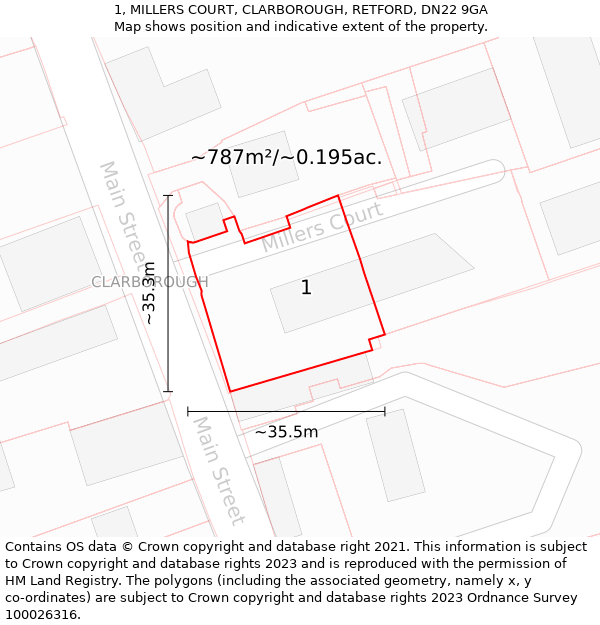 1, MILLERS COURT, CLARBOROUGH, RETFORD, DN22 9GA: Plot and title map