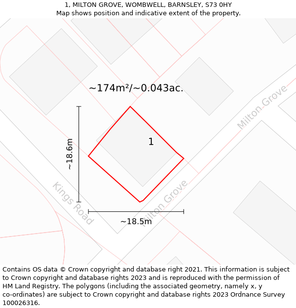 1, MILTON GROVE, WOMBWELL, BARNSLEY, S73 0HY: Plot and title map