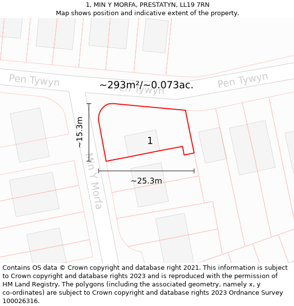 1, MIN Y MORFA, PRESTATYN, LL19 7RN: Plot and title map