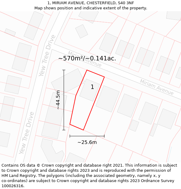 1, MIRIAM AVENUE, CHESTERFIELD, S40 3NF: Plot and title map