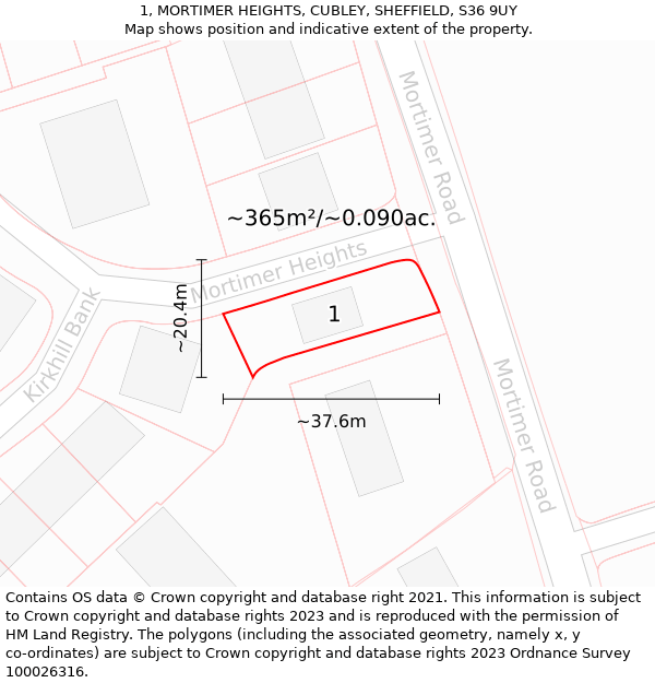 1, MORTIMER HEIGHTS, CUBLEY, SHEFFIELD, S36 9UY: Plot and title map