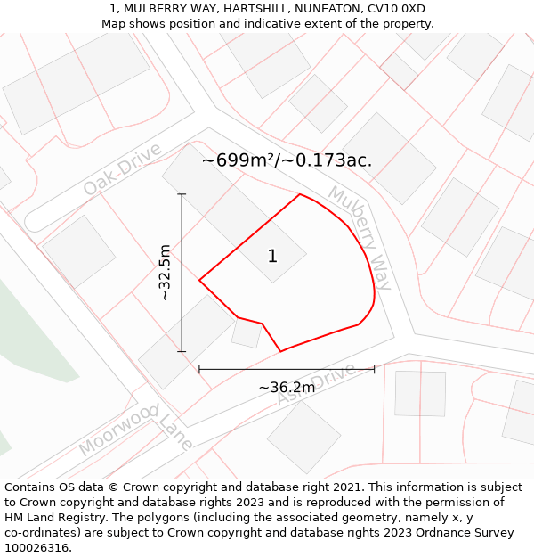 1, MULBERRY WAY, HARTSHILL, NUNEATON, CV10 0XD: Plot and title map