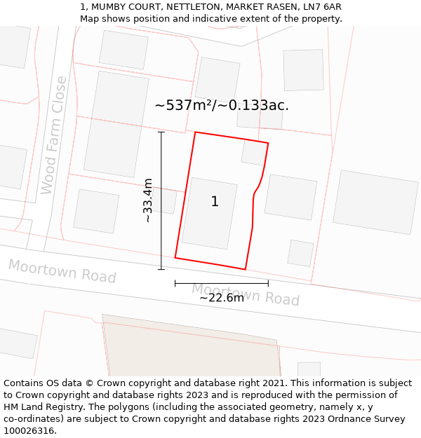 1, MUMBY COURT, NETTLETON, MARKET RASEN, LN7 6AR: Plot and title map