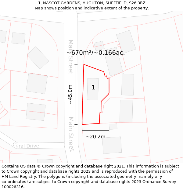 1, NASCOT GARDENS, AUGHTON, SHEFFIELD, S26 3RZ: Plot and title map