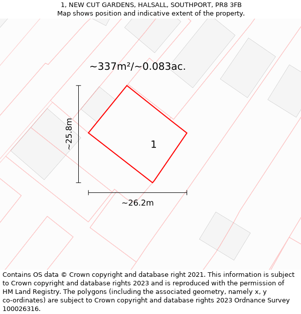 1, NEW CUT GARDENS, HALSALL, SOUTHPORT, PR8 3FB: Plot and title map