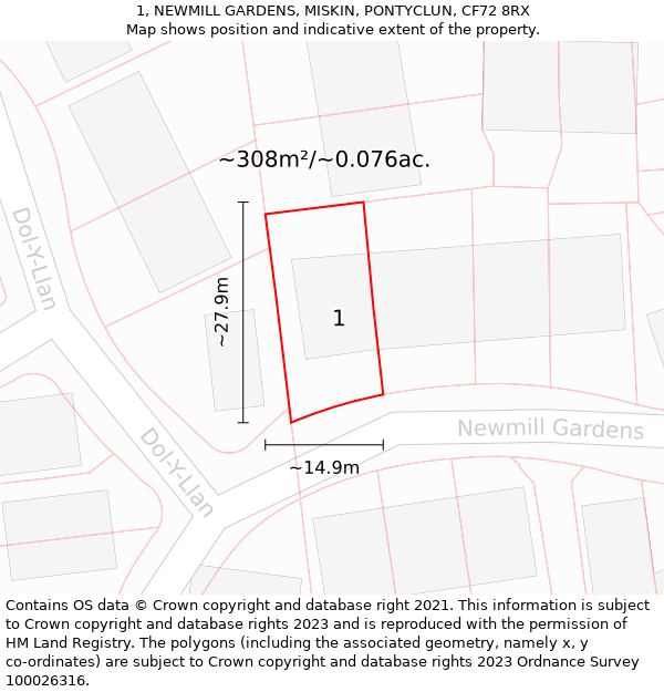 1, NEWMILL GARDENS, MISKIN, PONTYCLUN, CF72 8RX: Plot and title map