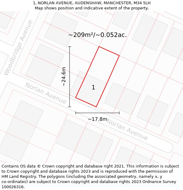 1, NORLAN AVENUE, AUDENSHAW, MANCHESTER, M34 5LH: Plot and title map