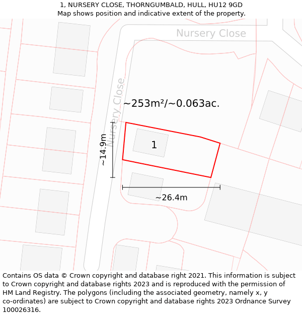 1, NURSERY CLOSE, THORNGUMBALD, HULL, HU12 9GD: Plot and title map