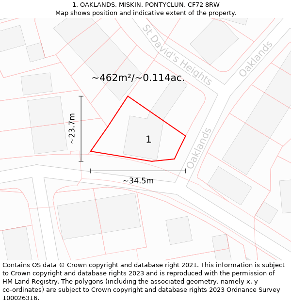 1, OAKLANDS, MISKIN, PONTYCLUN, CF72 8RW: Plot and title map