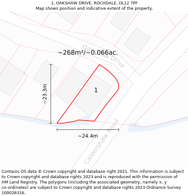 1, OAKSHAW DRIVE, ROCHDALE, OL12 7PF: Plot and title map