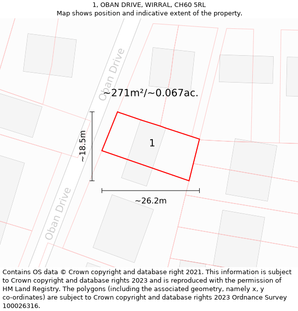 1, OBAN DRIVE, WIRRAL, CH60 5RL: Plot and title map