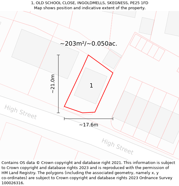 1, OLD SCHOOL CLOSE, INGOLDMELLS, SKEGNESS, PE25 1FD: Plot and title map