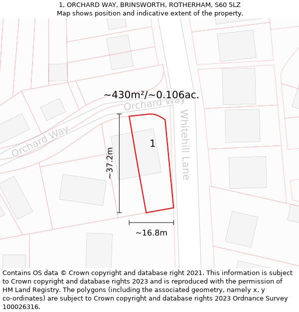 1, ORCHARD WAY, BRINSWORTH, ROTHERHAM, S60 5LZ: Plot and title map