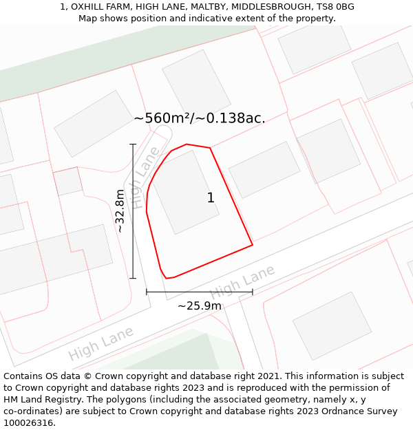 1, OXHILL FARM, HIGH LANE, MALTBY, MIDDLESBROUGH, TS8 0BG: Plot and title map