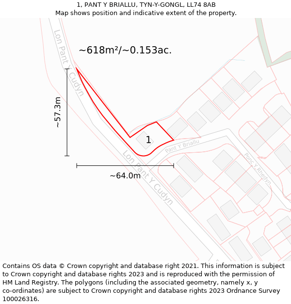 1, PANT Y BRIALLU, TYN-Y-GONGL, LL74 8AB: Plot and title map