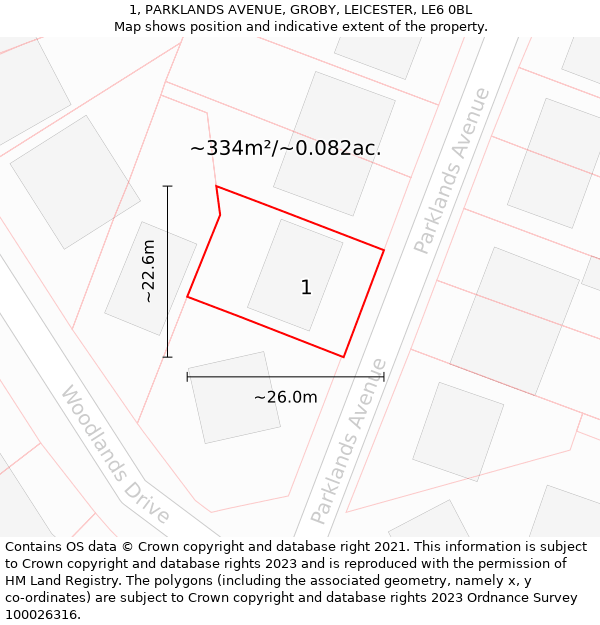 1, PARKLANDS AVENUE, GROBY, LEICESTER, LE6 0BL: Plot and title map