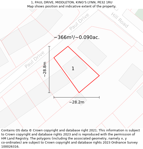 1, PAUL DRIVE, MIDDLETON, KING'S LYNN, PE32 1RU: Plot and title map