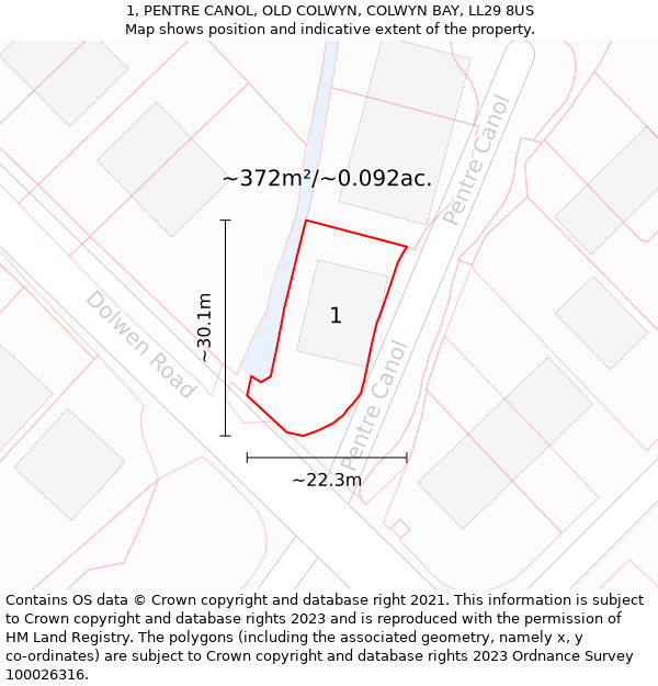 1, PENTRE CANOL, OLD COLWYN, COLWYN BAY, LL29 8US: Plot and title map