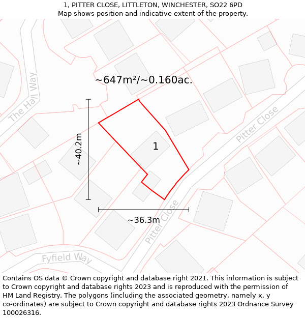 1, PITTER CLOSE, LITTLETON, WINCHESTER, SO22 6PD: Plot and title map