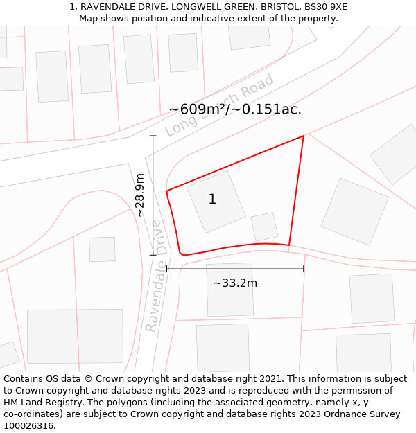 1, RAVENDALE DRIVE, LONGWELL GREEN, BRISTOL, BS30 9XE: Plot and title map