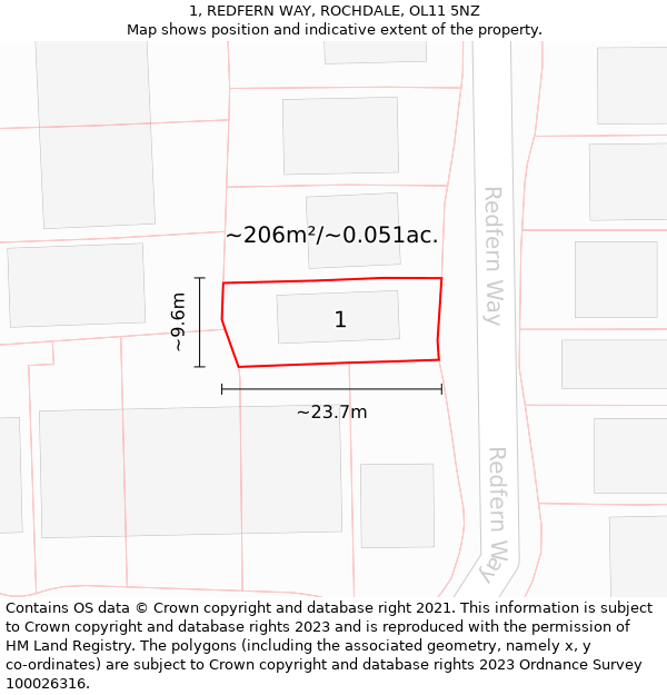 1, REDFERN WAY, ROCHDALE, OL11 5NZ: Plot and title map