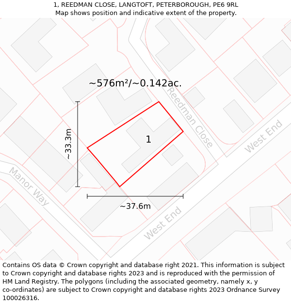 1, REEDMAN CLOSE, LANGTOFT, PETERBOROUGH, PE6 9RL: Plot and title map