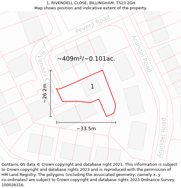 1, RIVENDELL CLOSE, BILLINGHAM, TS23 2GH: Plot and title map